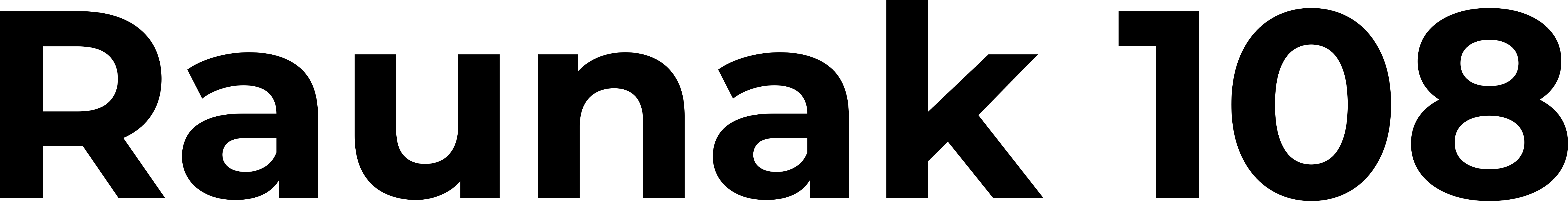 Raunak 108